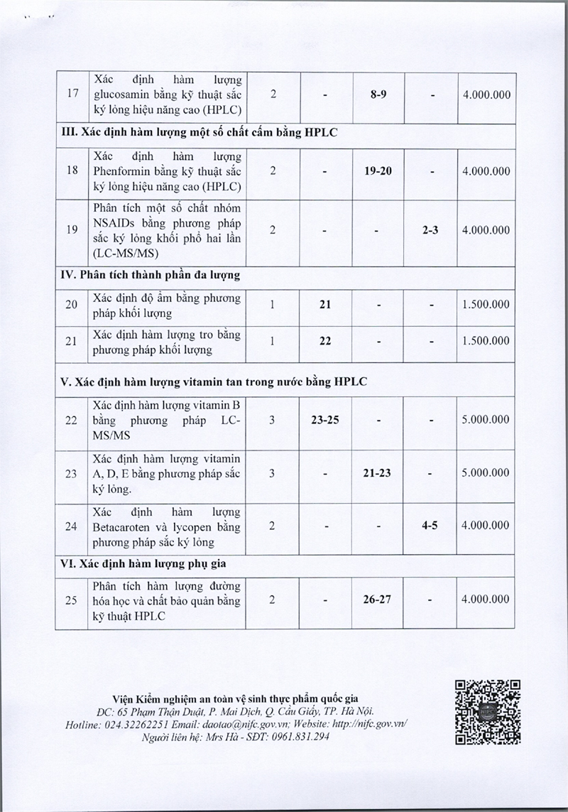 TB 186TB-VKNQG Kế hoạch đào tạo quý II năm 2025-4